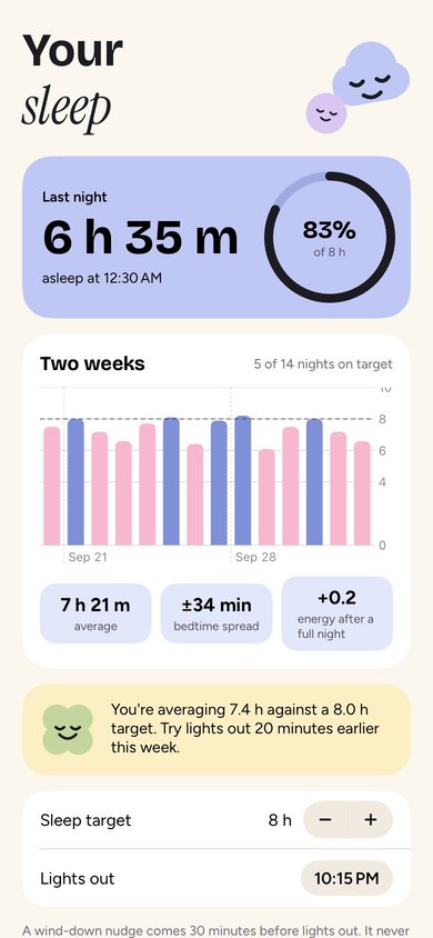 Sleep: last night, two weeks of sleep, and a wind-down time